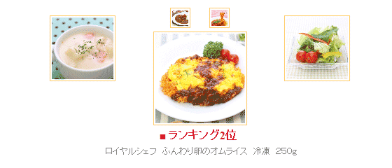 レコメンドR